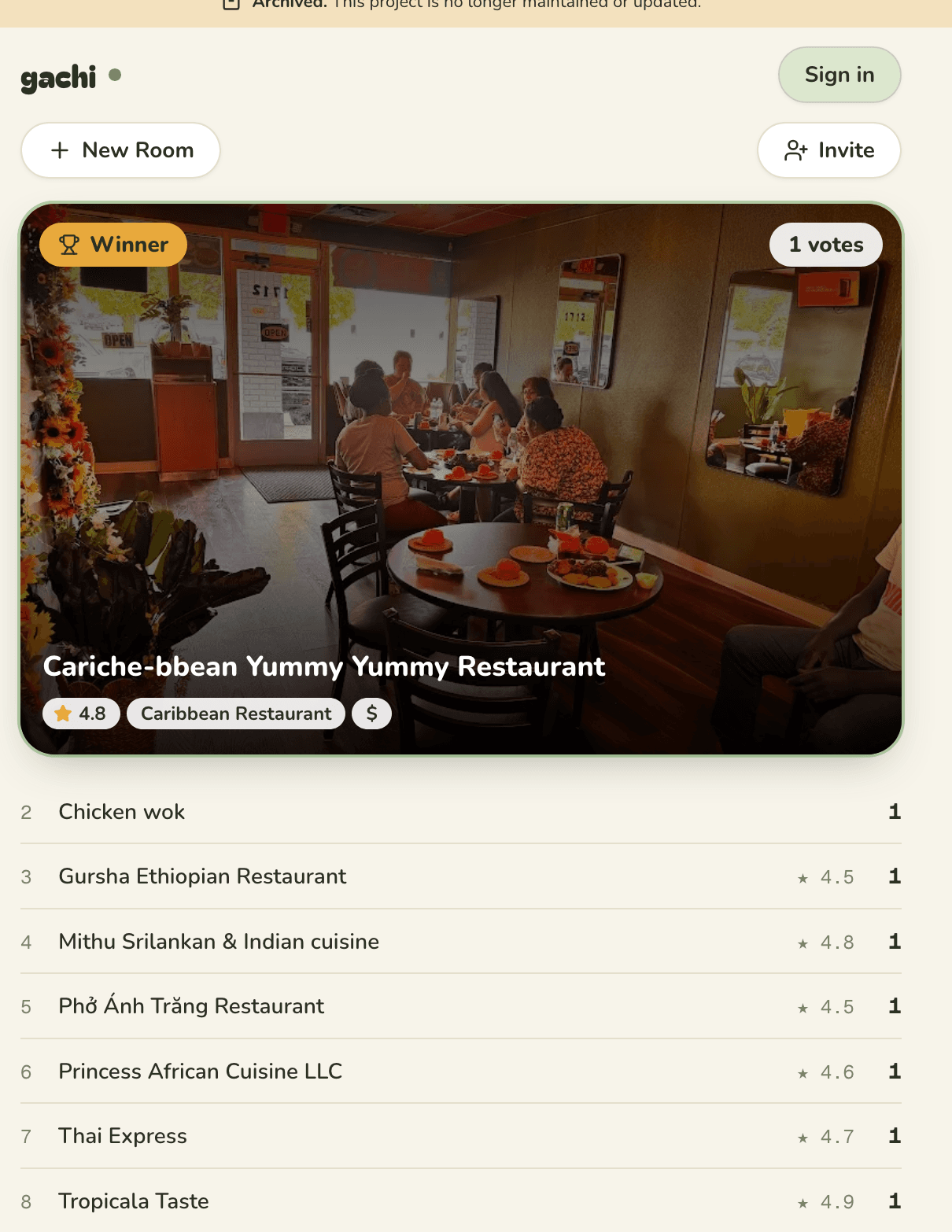 Gachi group results with a winning restaurant and vote counts